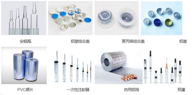 玻璃類、塑料類等藥品包裝材料及其檢測儀器、檢測項(xiàng)目綜合性分析